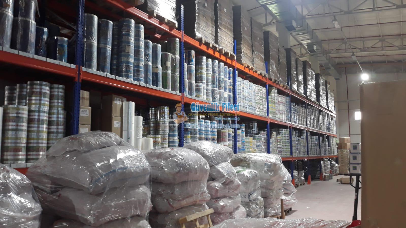   Raf Koruma Filesi 0530 638 19 79